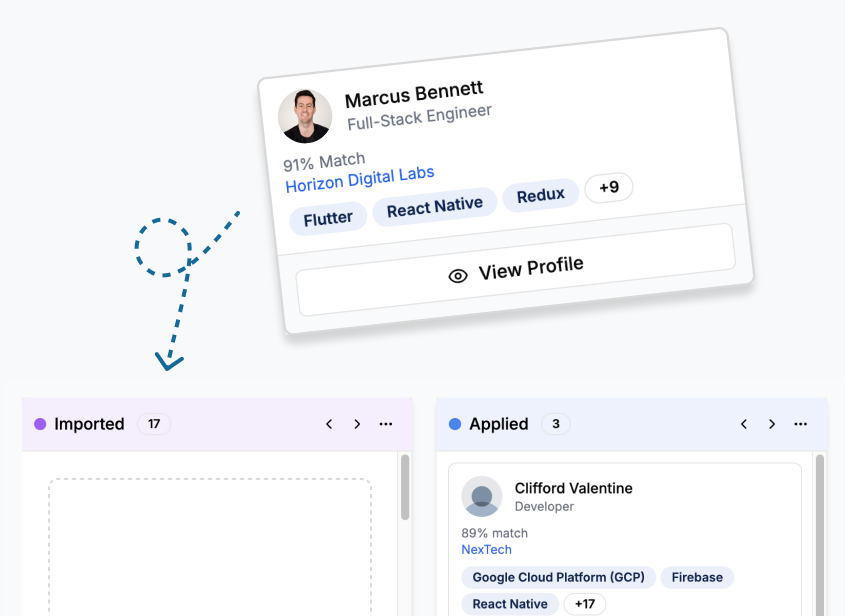 2. Analyze interface